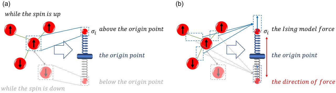 Image 1714392516_41598_2023_49559_Fig1_HTML.png