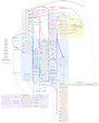 1759930427 brain connectome thumb