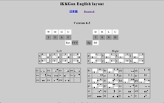 iKKGon English layout