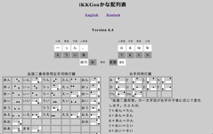 iKKGonかな配列表