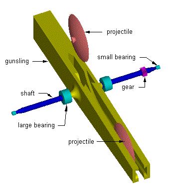 View of one-sided 
gunsling and projectiles